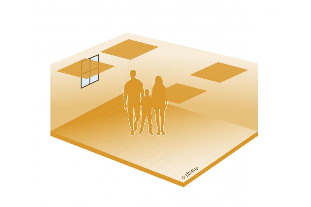 Auf die richtige Auslegung kommt es an